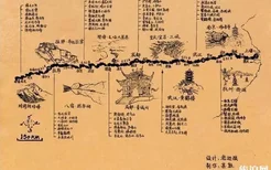 从上海走318国道去西藏自驾游攻略