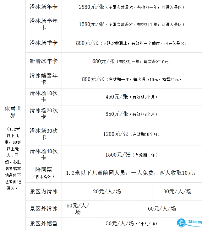 2018深圳世界之窗年卡+项目收费