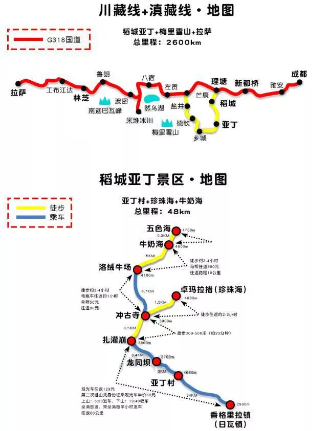 2022川藏线自驾游攻略(最新版)